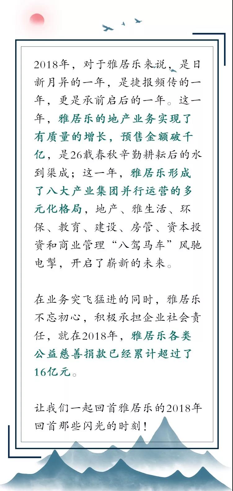 1546853599727564.jpg 2018雅居樂十大新聞.jpg