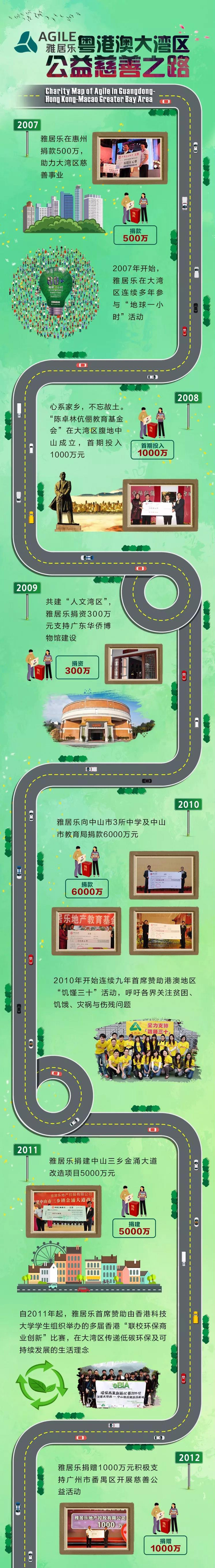 1554800934595208.jpg 微信圖片_20190409120227-1.jpg