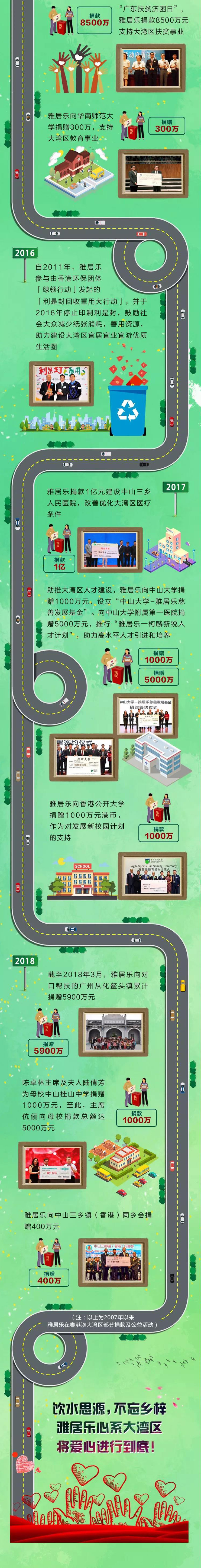 1554800950815247.jpg 微信圖片_20190409120235-1.jpg